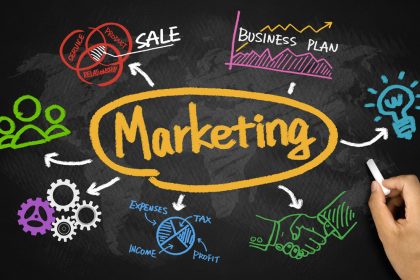Découvrir le Marketing : Initiation aux concepts clés et best practices du métier